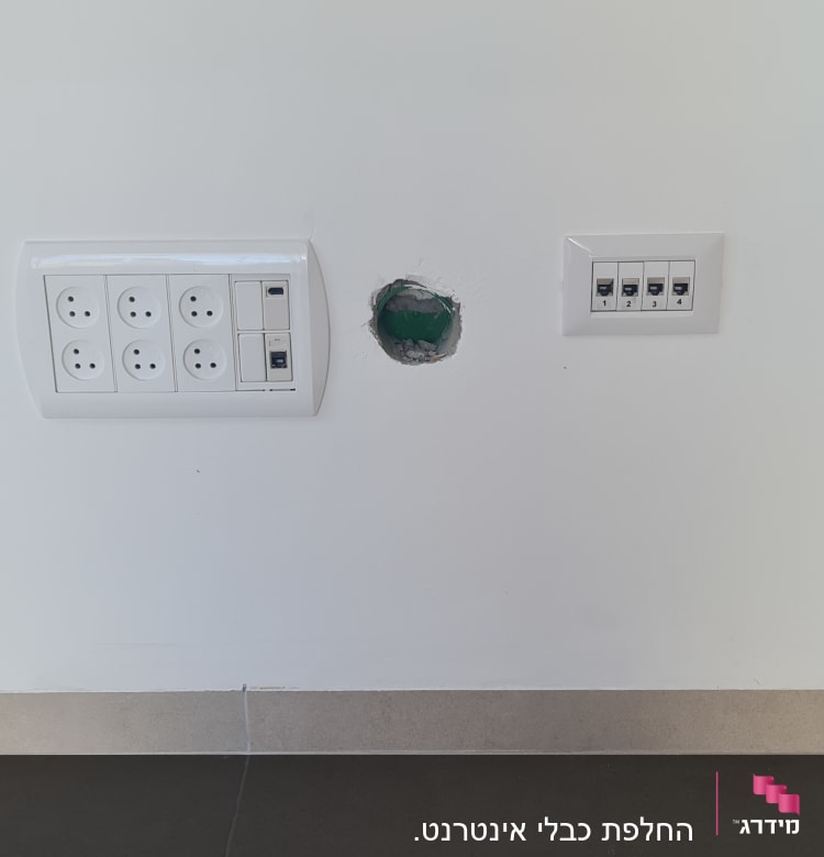 שקעי חשמל ותקשורת על קיר לבן